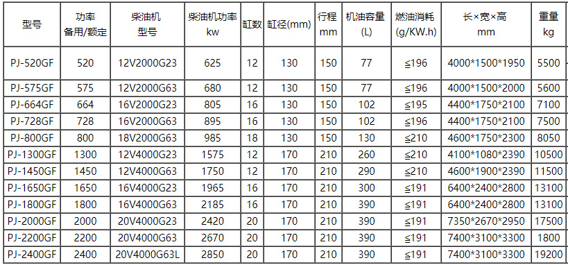 MTU奔馳系列1.jpg