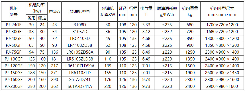 一拖東方紅系列1.jpg