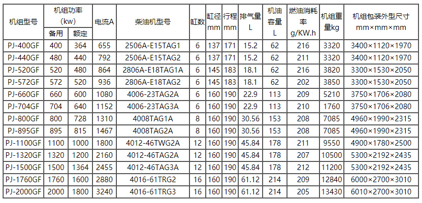 帕金斯系列1.jpg