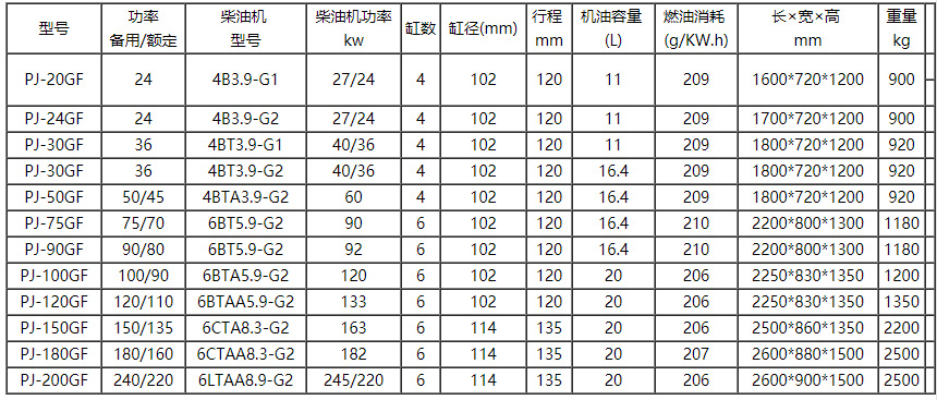 東風康明斯系列1.jpg