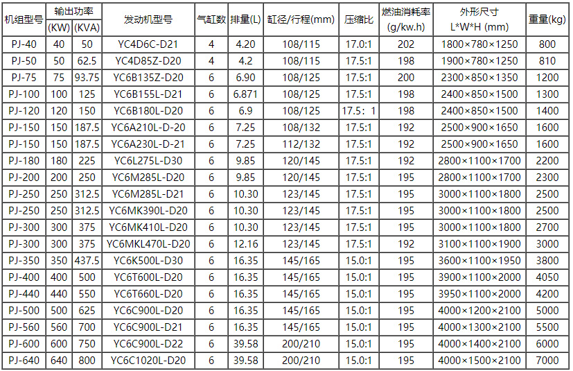 玉柴系列1.jpg